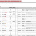 elenco_appuntamenti1